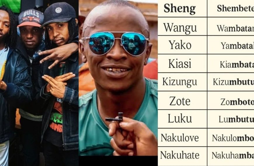 Shembeteng words and their meanings 2022